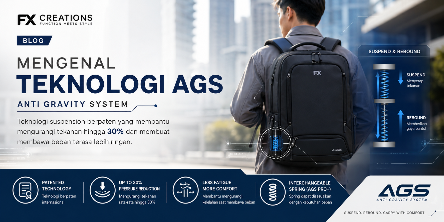 banner teknologi ags